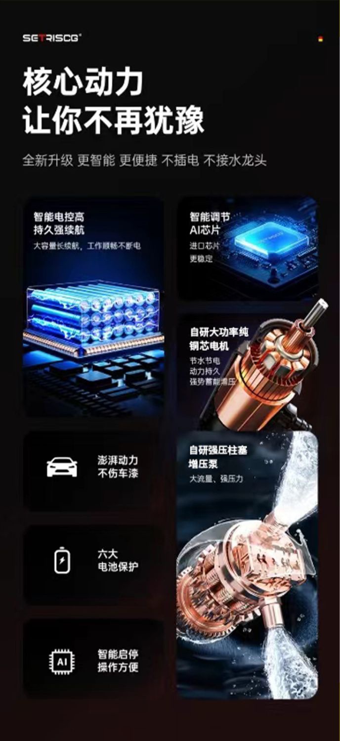 Enhanced Version of Wireless High-Voltage Lithium Battery Rechargeable Car Washing Machine, Powerful Household Vegetable Watering Small Handheld Water Gun Washing Equipment
