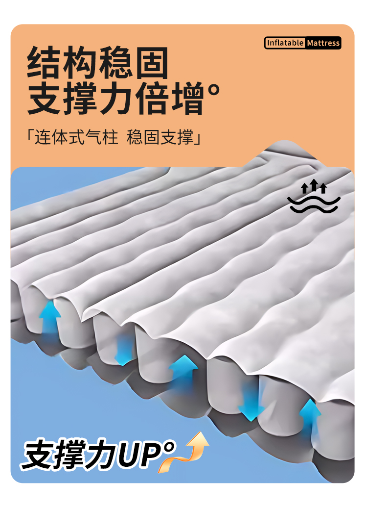 FAW Besturn NAT car bed, rear inflatable mattress, trunk air mattress, foldable sleeping pad for sleeping in the car