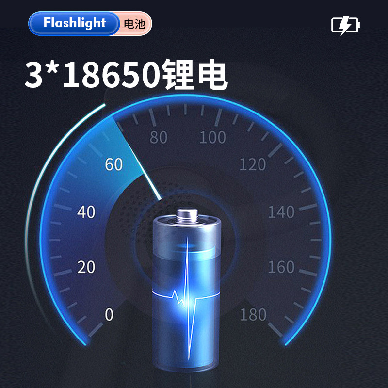 Linterna láser de luz fuerte de alta potencia remoto zoom telescópico linterna cola LCD pantalla eléctrica TypeC carga rápida