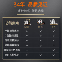 ����K7ȫ�Ԅ���ˮ늟�ˮ�ز�̨��ˮ�ر���һ�w�ݲ茣��늠t�ؼ���