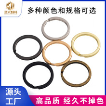 Դ�^�S�ұ�����Ӿ��ȦƽȦ耳׭h��Ҏ�����t耳�Ȧ��DIY���