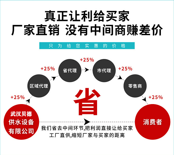 fa536f44900776d6a3597a4688a0bf