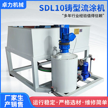 SDL10TTC ˮʽvs֬ɰsOʧģa