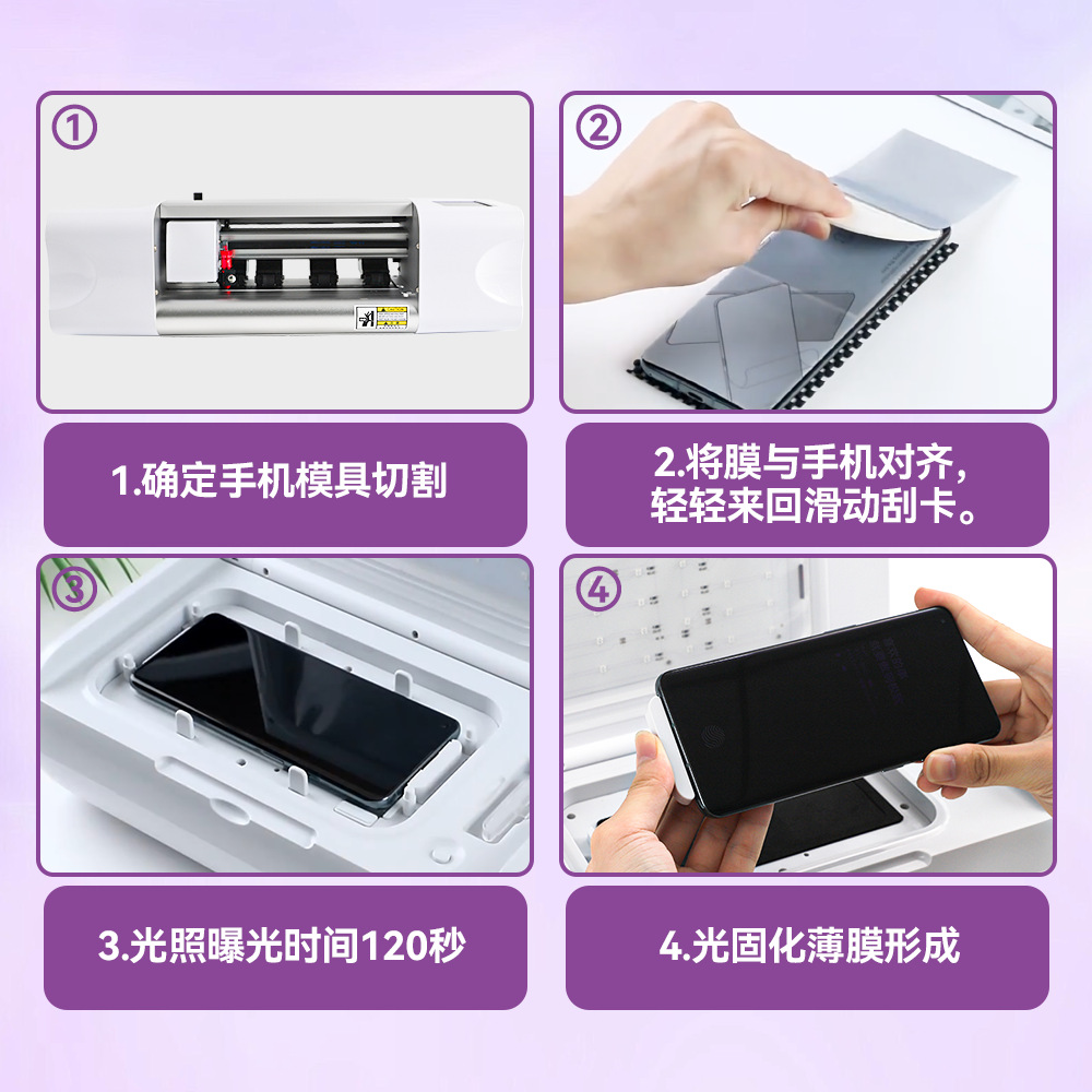 Máquina de corte de película transfronteriza película especial de gel de teléfono móvil Película de curado UV HD de 4 capas Película de corte de película de teléfono móvil TPU