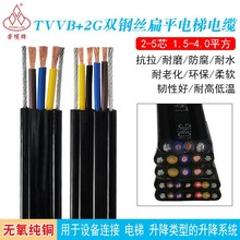 ܇ƽ| TVVB2/3/4/5о늄TsTCSо⾀