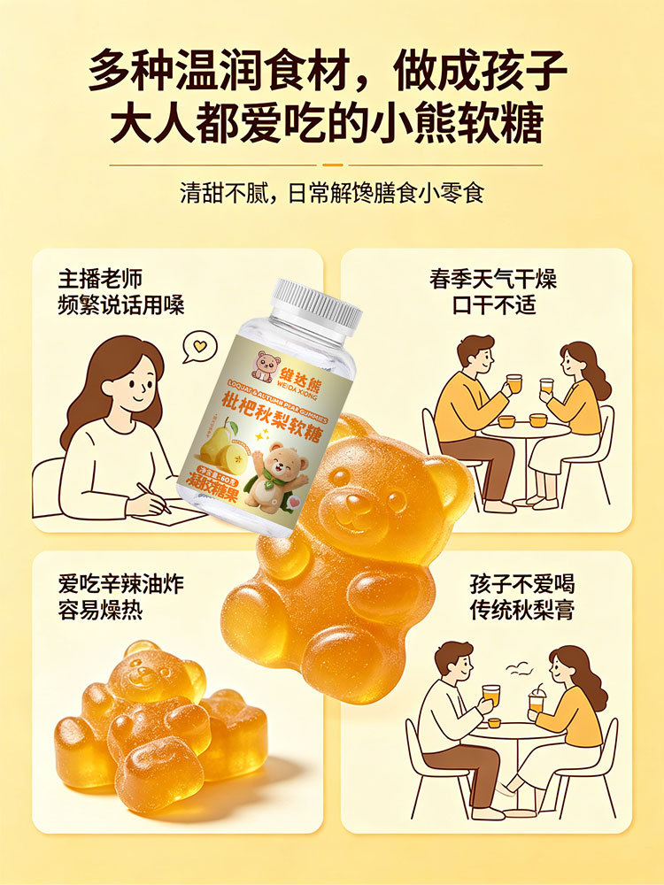 Loquat & Pear Gummy Candy (枇杷秋梨软糖) — Herbal-Inspired Fruit Gummies, 60g Bottle quality and texture