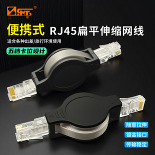 ���� RJ45��s�������W�� ��yʽ �Pӛ���W�� ��X�W�� 1.5��