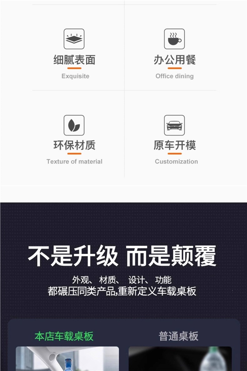 Suitable for the Updated Version of Tesla Model 3/Y Car Dining Tray Yl Front Seat Folding Computer Desk Accessories