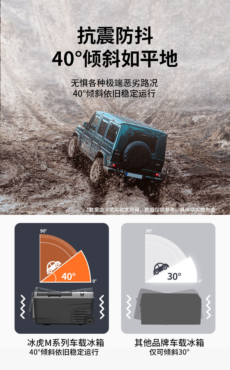 Ice Tiger compressor car refrigerator refrigeration 30L-40L car home dual-use 12v24v small frozen refrigeration