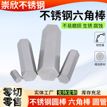 201���P����ǰ� ��Ҏ���Rȫ ���Ͱ��ļӹ� ���P䓌������ǰ�