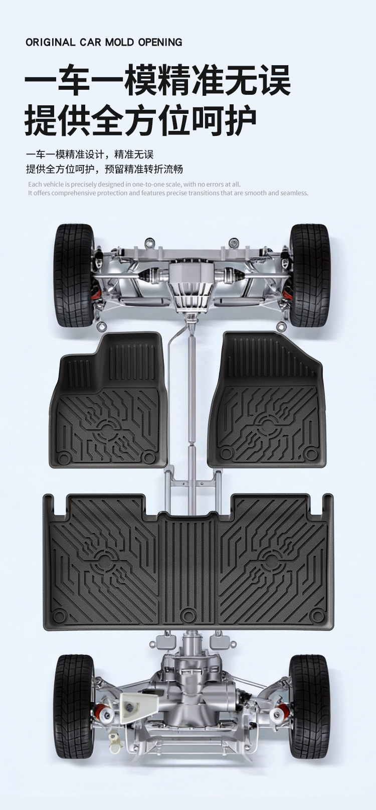 Suitable for 25 Models of Nissan N7 Floor Mats, Fully Environmentally Friendly Tpe Car Floor Mats, Non-Slip, Wear-Resistant, 3D All-Weather Material Floor Mats