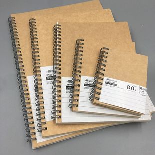 ����A5ţƤ����Ȧ�ȷ��Ӻ��̄��k��ӛ�±��W��A7�ڴ��Pӛ������