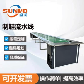 皮革加工;其他制鞋机械;定型机