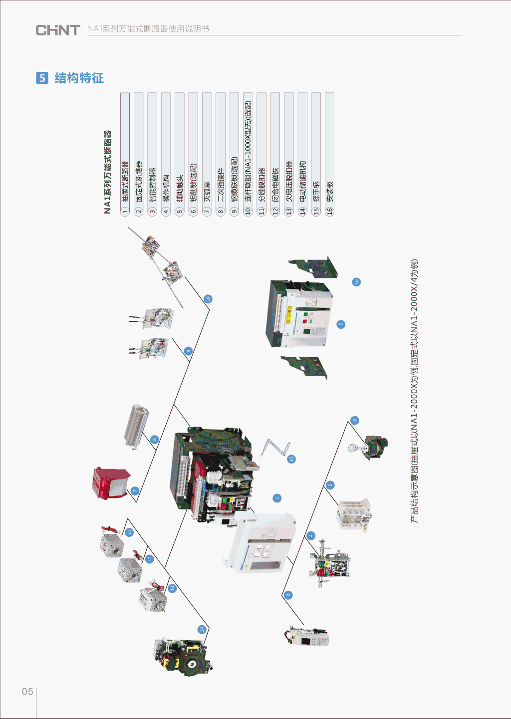 6C1967F4EE04CD829DE34078BEC940