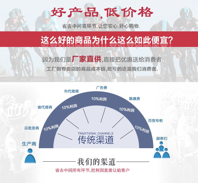 一键复制_20211014113225