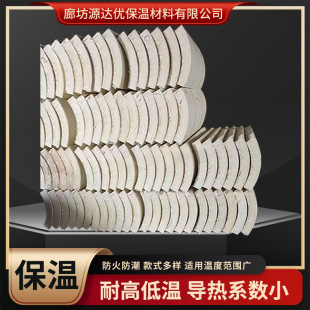 �S�ҳ��۾ۺ����l�ݰ屣�ظ�����]�׻��ΰ�۰���PIR����ܚ�