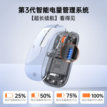 ͸���Z�����2.4G�{��̨ʽ�Pӛ����Xͨ���fԒ���ַ��g������