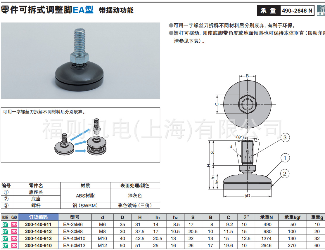 世嘉智尼SUGATSUNE蓝普LAMP 零件可拆式调整脚EA型 带摆动功能