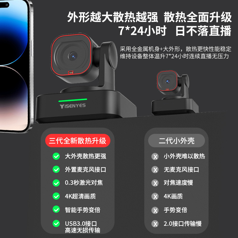 娱乐直播摄像头专业美颜AI跟踪快手抖音直播外接麦克风4K摄影头|undefined