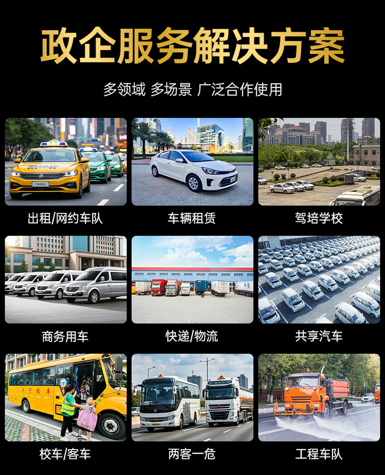 Taxi Dashcam with Real-Time Positioning, Remote Monitoring, Driver Detection, and Dual Recording of Front and Interior Footage