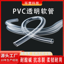 |ݸSPVC͸ܛ3-25mmC~דQˮz늾|ܛ