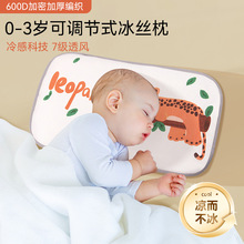 �S�����l�냺���^�ļ�͸���Ƭ�����z������0��6��������1�q����