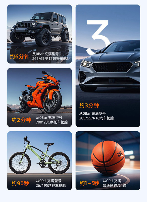 Car air pump, car emergency starting power supply, all-in-one electric air pump with power bank and battery jump starter