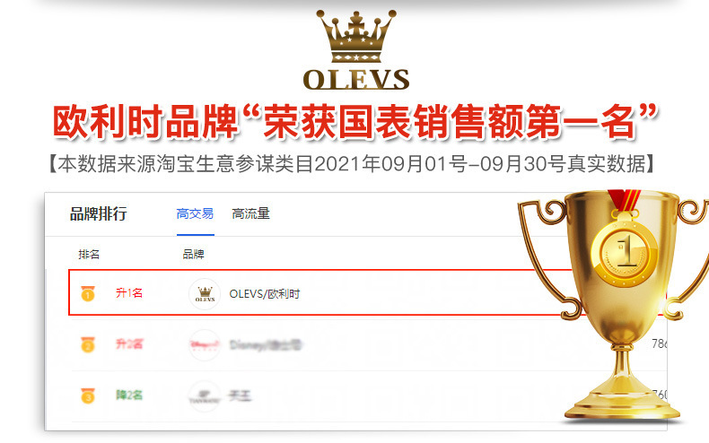 欧利时排名-790