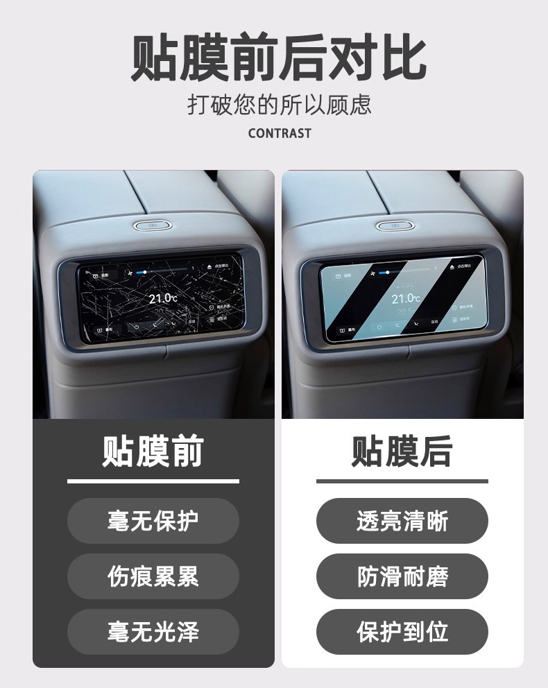 Suitable for 24-25 Porsche Macan Central Control Gear Interior Protection Air Conditioning Panel Navigation Screen Tempered Film