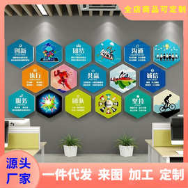 办公室墙面装饰摆件挂画公司企业文化墙贴励志标语会议室氛围布置