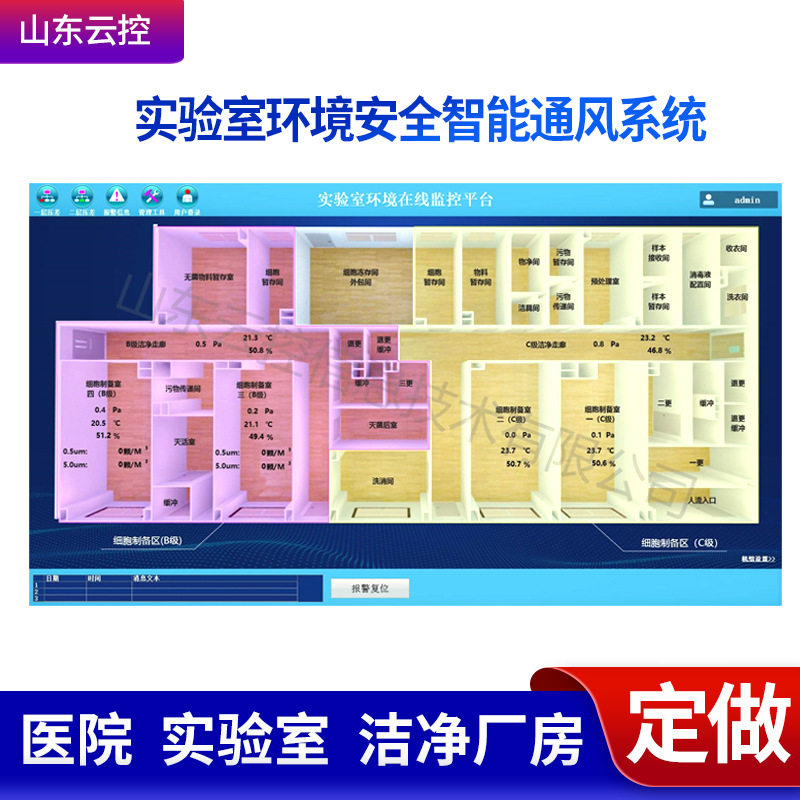 医院PCR实验室自控系统 新风机组控制柜 自动恒压系统控制柜