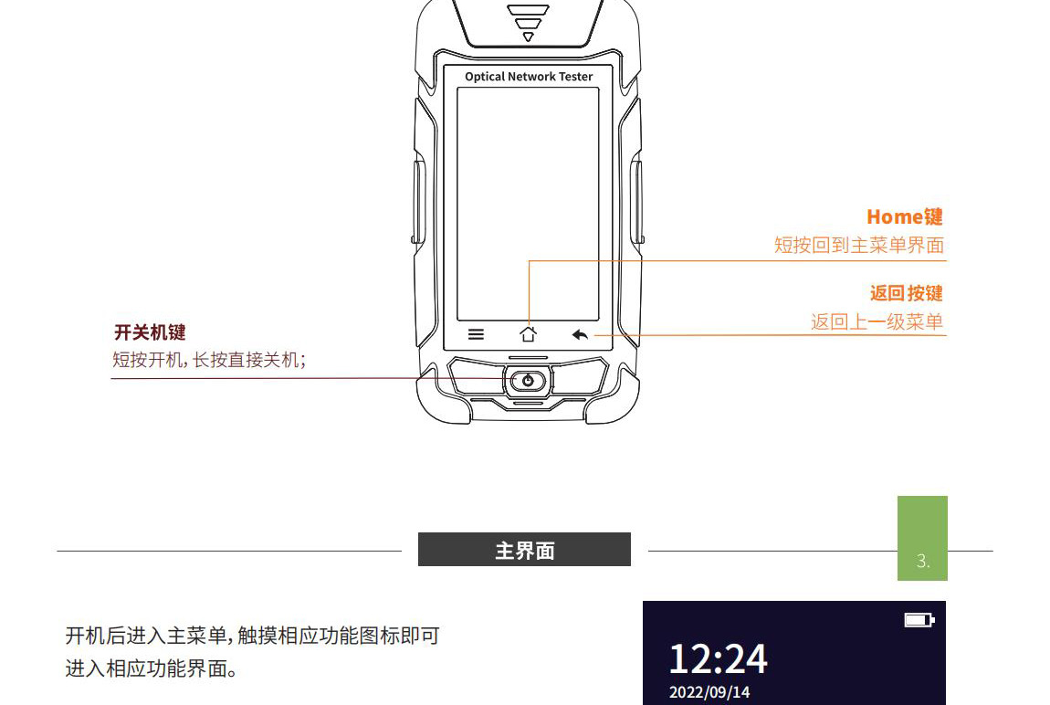 WF439װά�ۺϲ�������Դ���ONU�������OLT �ӹ�è�����������