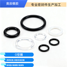 ˳ߴzOȦ ܷ Cеܵ/yT©xܷ