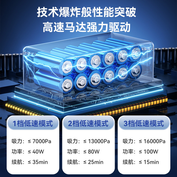 Car vacuum cleaner brushless high power super strong three -speed…