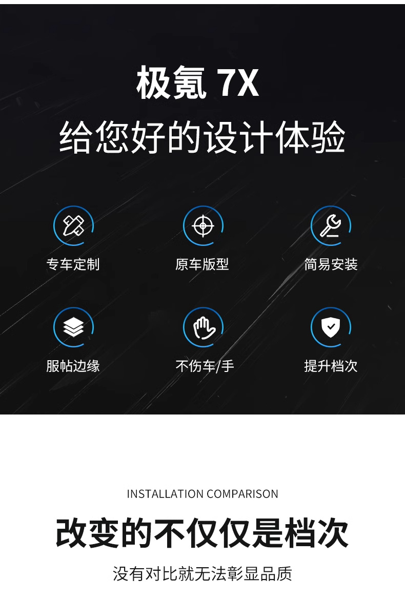Applicable pole krypton 7X front cover dust cover front engine room air outlet insect net protection cover changed to decorative car supplies