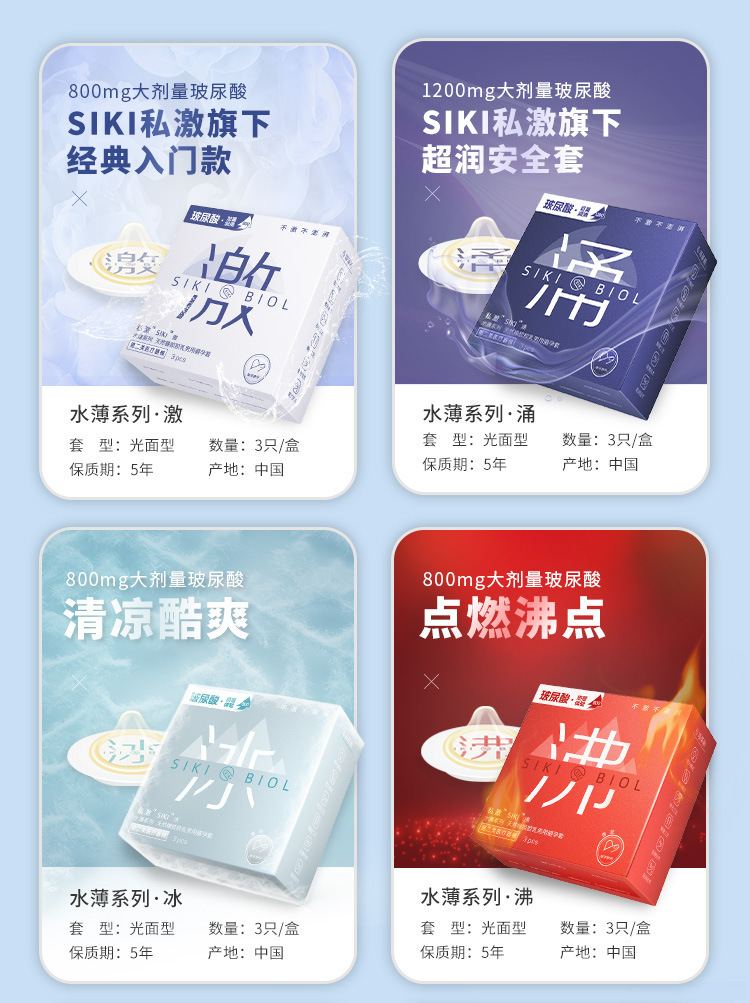 Siki Ultra-Thin Latex Condoms, Medium, Smooth Surface, 2-Piece Pack — detail image 11