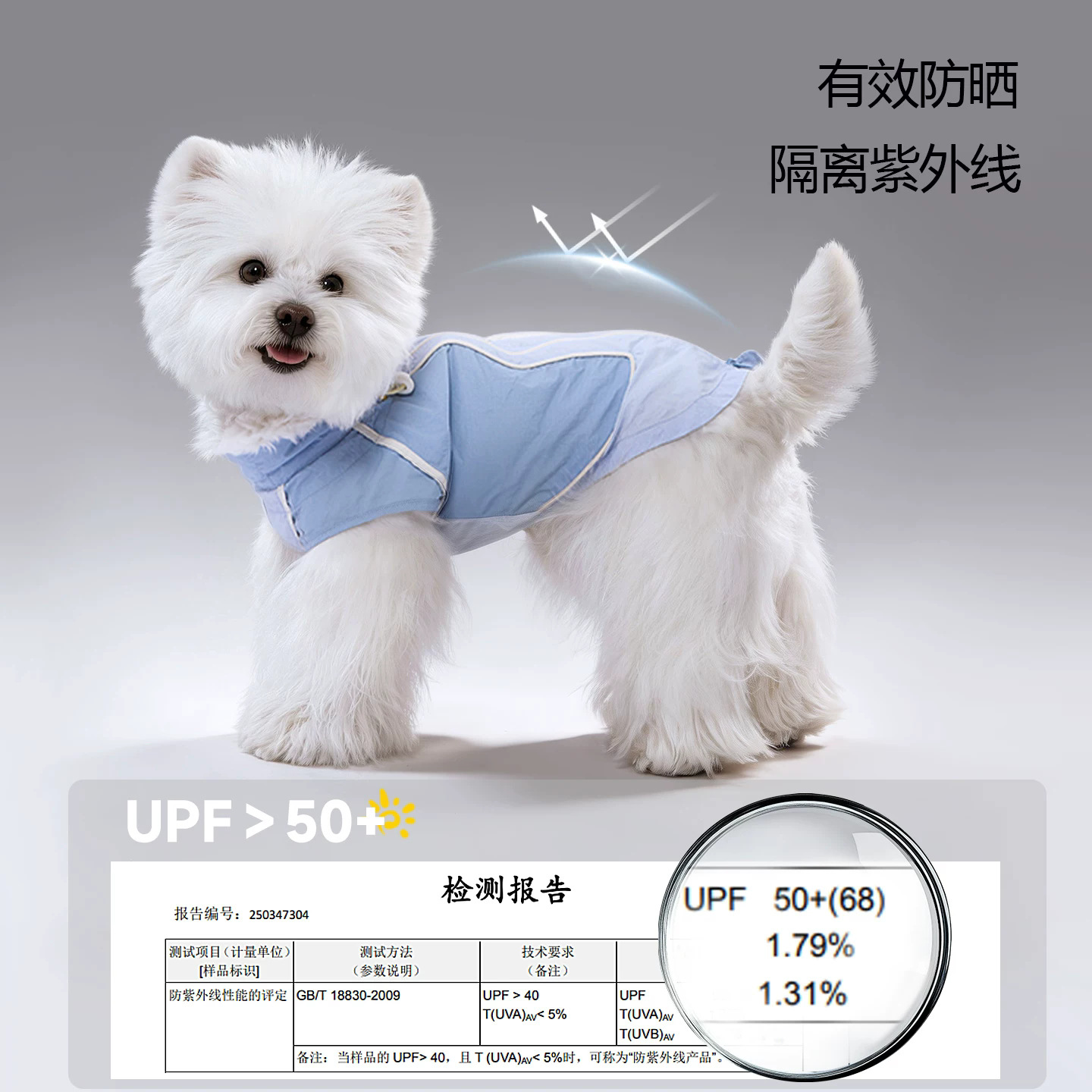 Hoopet perro chaqueta solar de verano delgada transpirable que osos peluche ropa de mascotas chaleco ligero ropa de cachorro