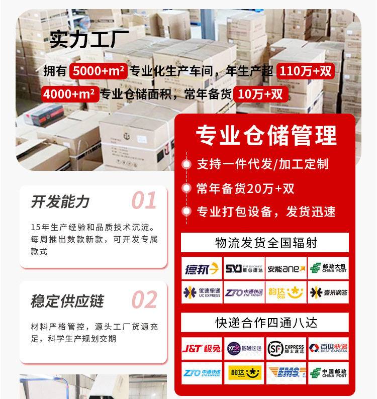Giày bảo hộ lao động nam mũi thép chống va đập chống đâm thủng đế mềm — Bạc;36, Bạc;37, Bạc;38, Bạc;39 chi tiết 3