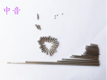 �_��˹�S���ݽzһ�׸���/����/������/�_��˹/�p�ɹ�/�λɹܘ�