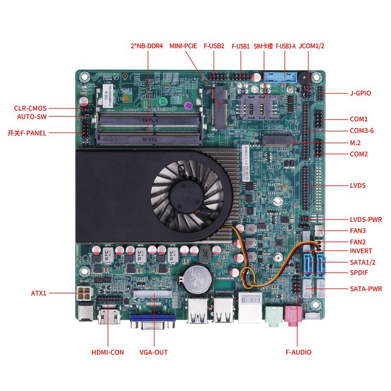 Industrial motherboard, tablet laptop, intel core i3, intel core i5, intel core i7, x86
