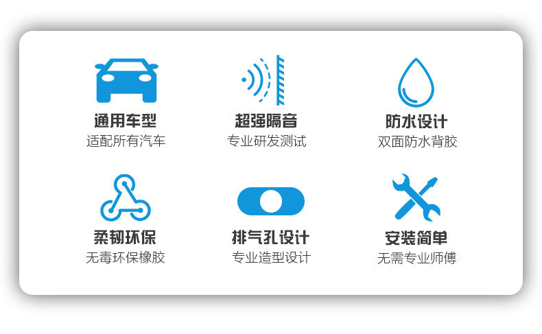 Geely Galaxy E5 Dedicated Car Door Gap Soundproof Sealing Strip, Dustproof, Windproof, Waterproof, Noise Reduction Modification