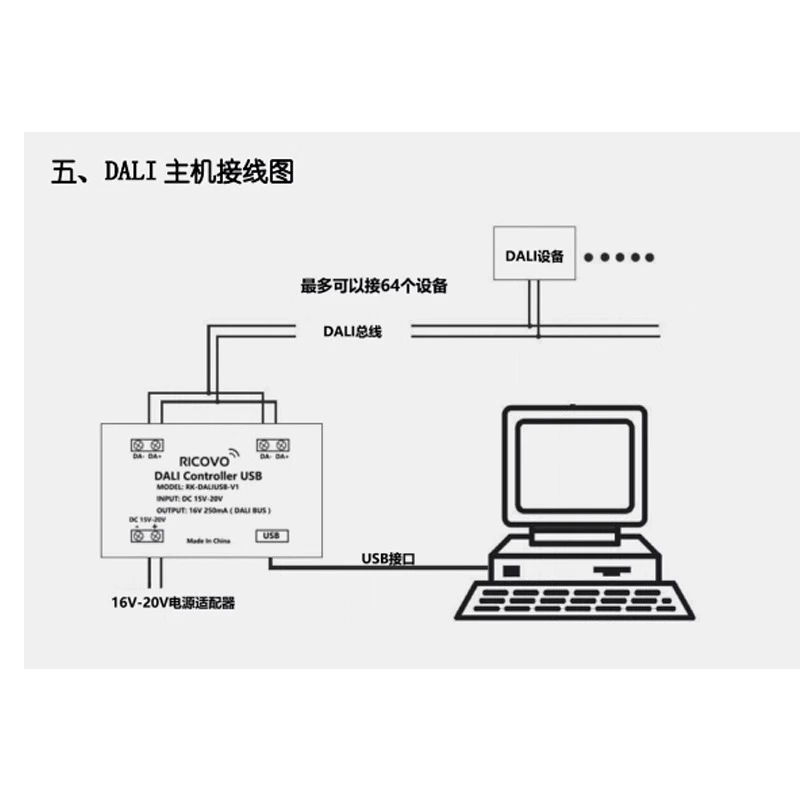 DALI master lamp color adjustment dali gateway supports 485 system USB port access haHomeAssistant