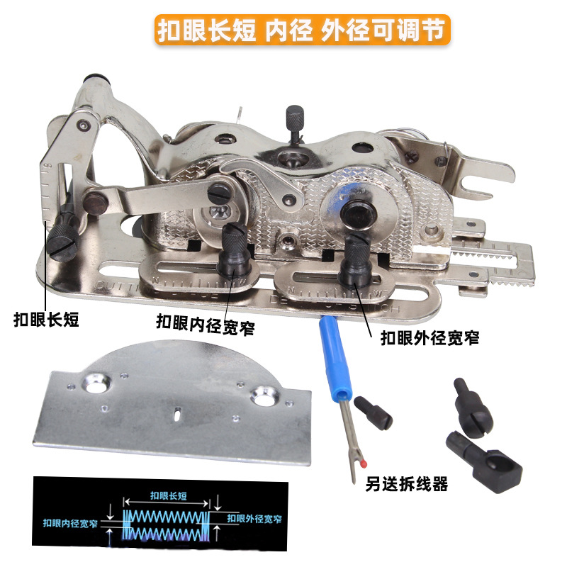 ��ҵƽ��������������Ť����ƽ�������������������һ�����������