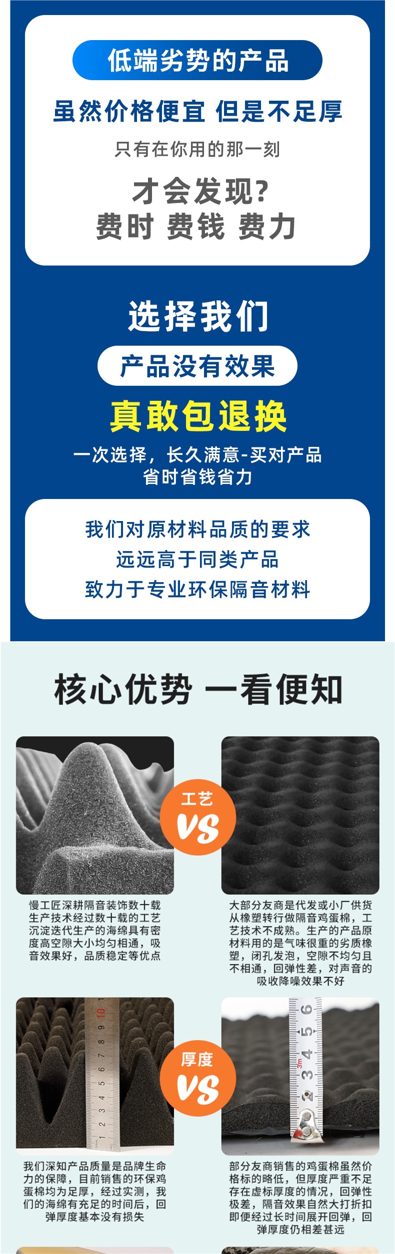 Soundproof Cotton, Sound-Absorbing Cotton, Super Sound-Absorbing Wall, Egg Cotton, Ktv Special Soundproof Board Artifact, Bedroom Household Material
