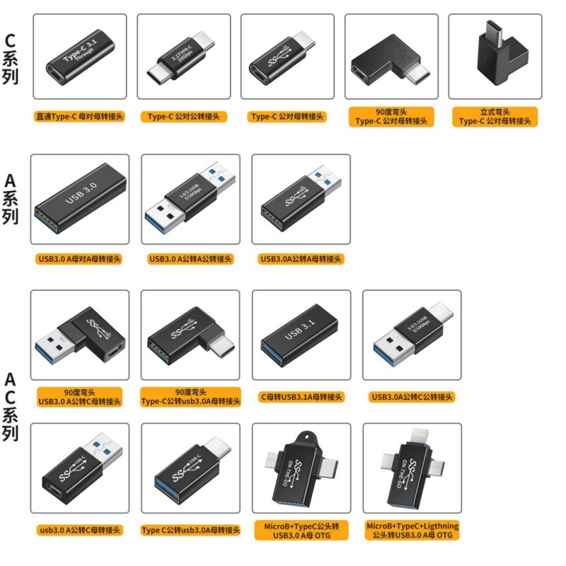 USB转接头OTG功能Type-C转换器公对母数据线转换方向母对母延长器