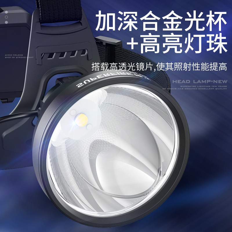 Shenfuo al aire libre portátil de largo alcance luz inteligente inducción LED casco cargar faro al por mayor