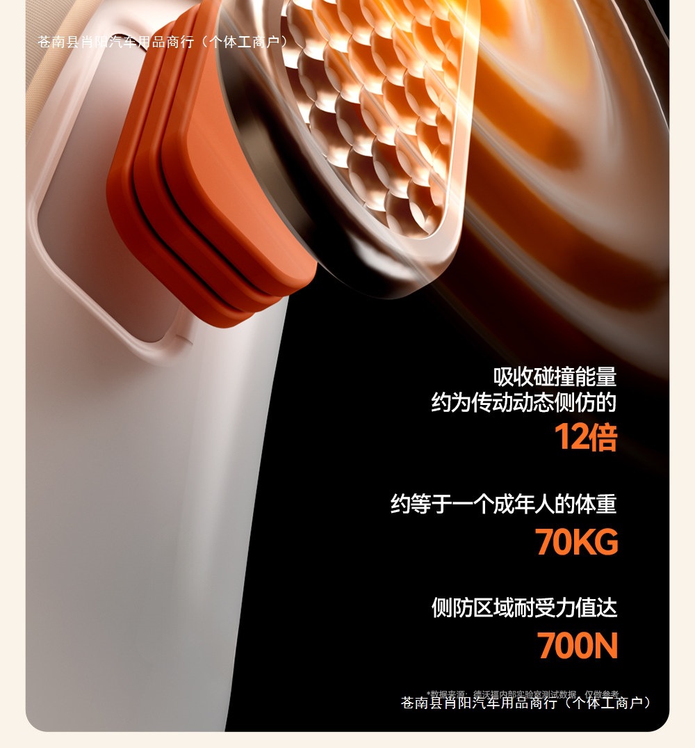 German car seat R0WA, suitable for children, 6D design, baby safety seat, infant car seat