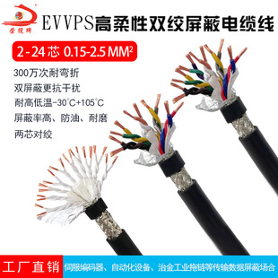 ������ĥ�p�g���ξ�EVVPS��о0.3ƽ�������Ԅӻ��O����̖���ƾ�