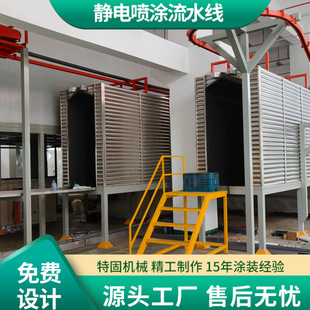Powder electrostatic spraying equipment powder spraying equipment spraying equipment production line electrostatic spraying line
