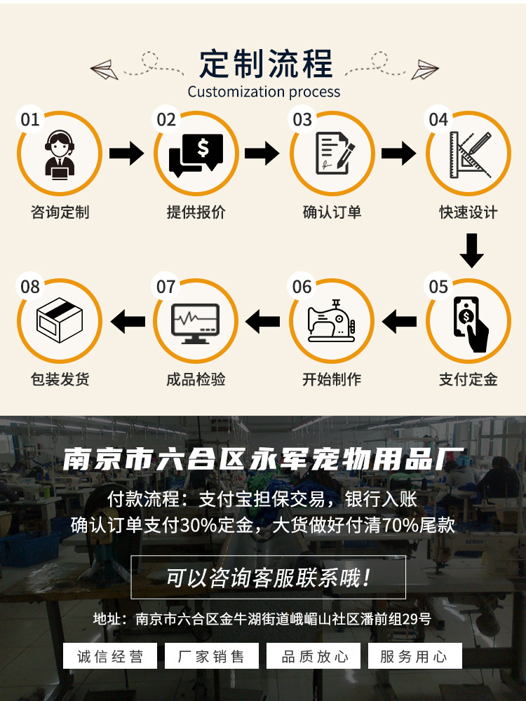 01e2d0f6f44d6dcc29d3ff585158a7